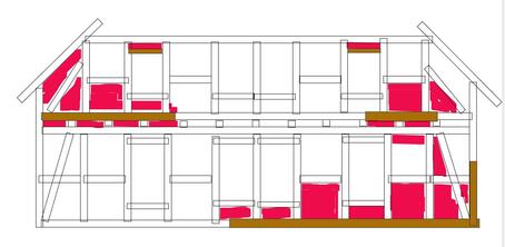 Fachwerksanierung - ganzheitliche Analyse der Abhängigkeiten als Planungsgrundlage